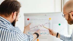 territory coverage vs capacity planning