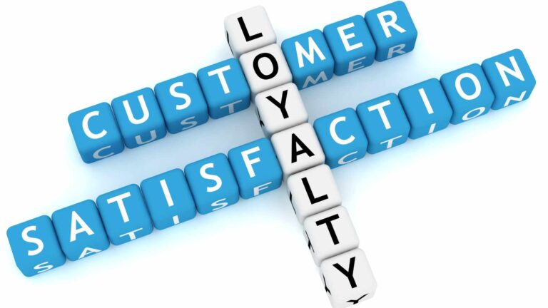customer success in revops featured image