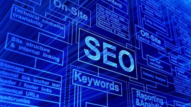 what is SEO featured image