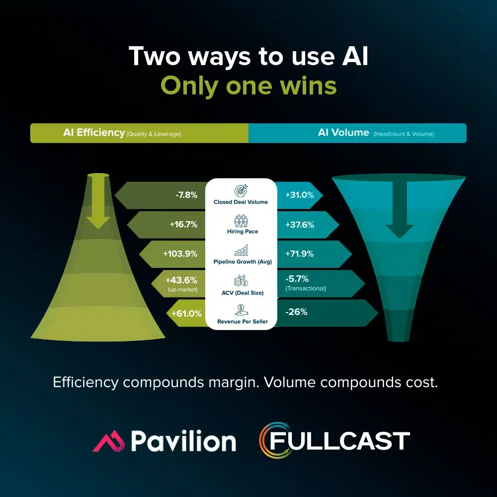 Two-ways-to-use-AI-Only-one-wins-4