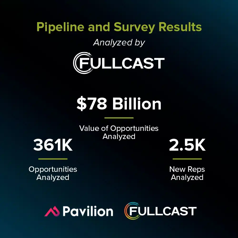 pipeline-and-survey-results-analyzed-by-fullcast-1