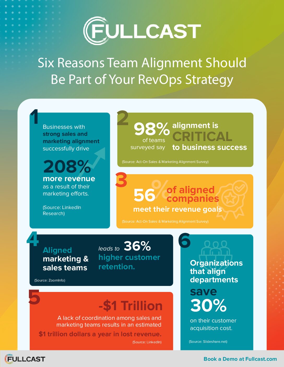 Six Reasons for Team Alignment Onesheet (2)