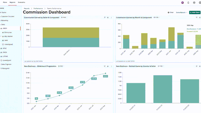 Commission Dashboard