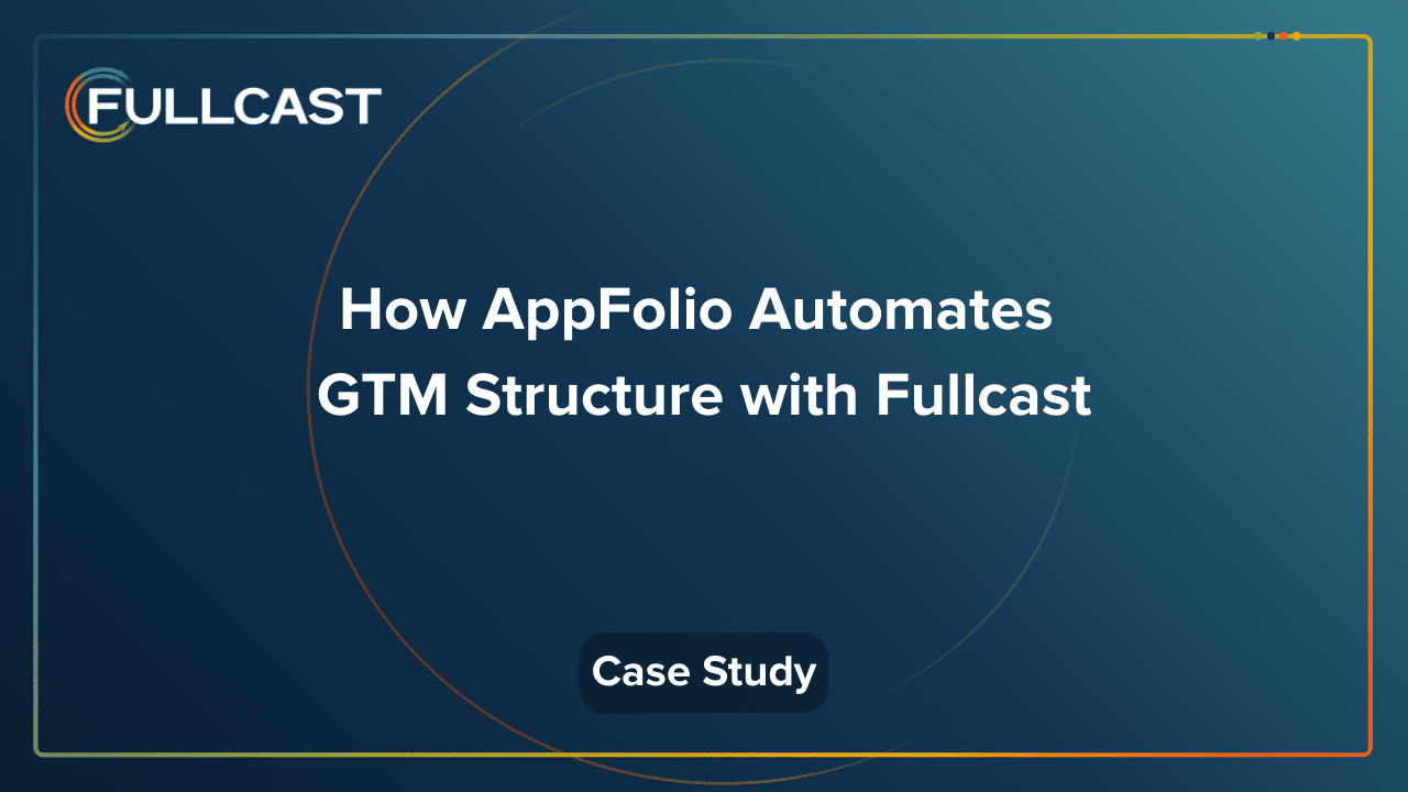 Appfolio Appfolio